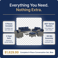 Patio Furniture Set 6-Piece Outdoor Patio Conversation Set with Blue Cushions Lawn Furniture — Results & Stats
